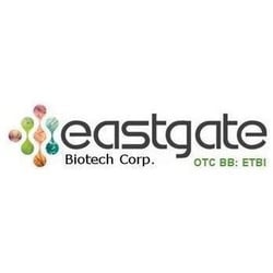 EastGate Pharmaceuticals